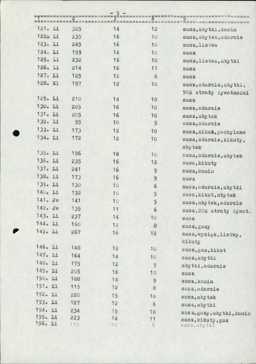 EP - Ewidencja parkowa, skan nr 22