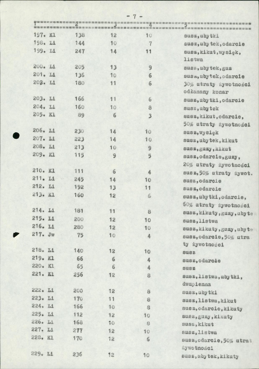 EP - Ewidencja parkowa, skan nr 24