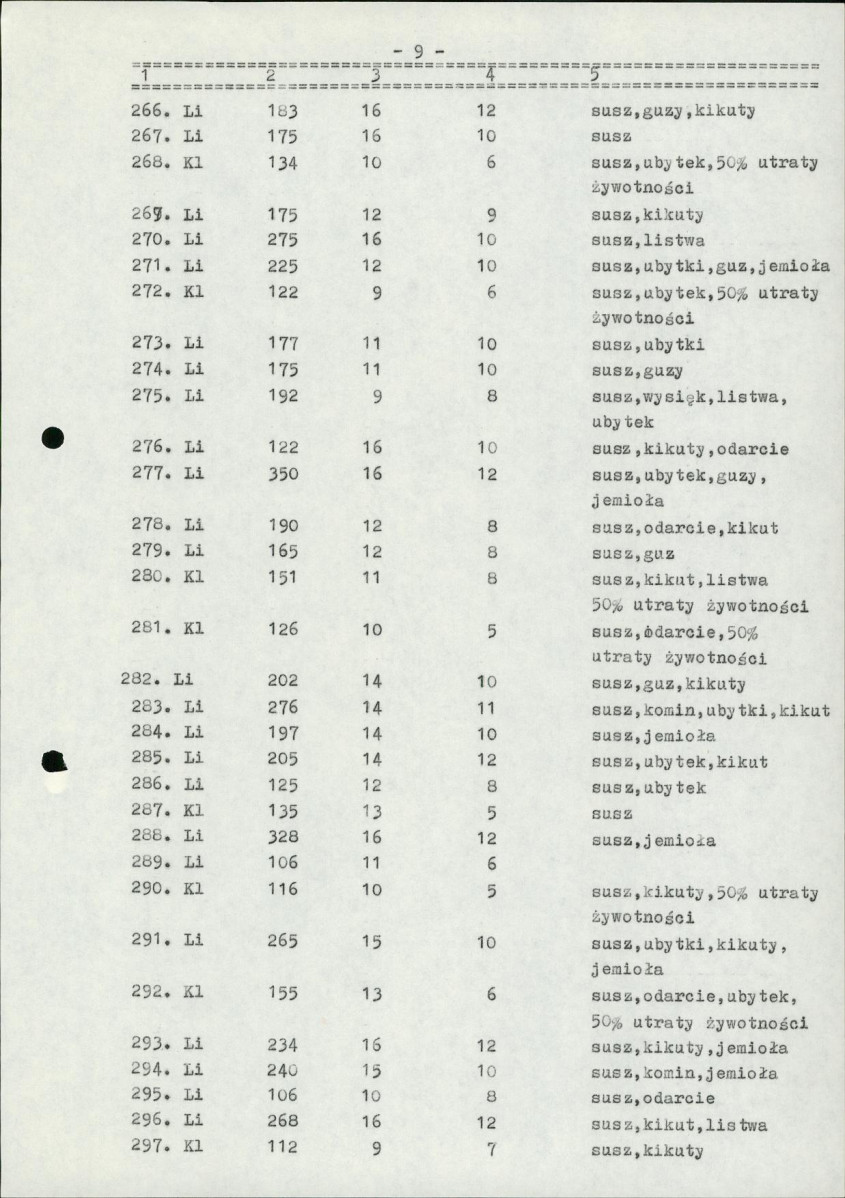 EP - Ewidencja parkowa, skan nr 26