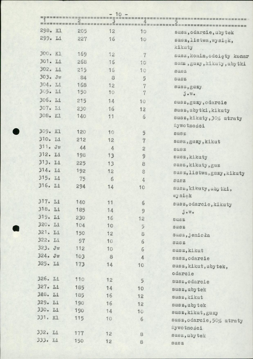 EP - Ewidencja parkowa, skan nr 27