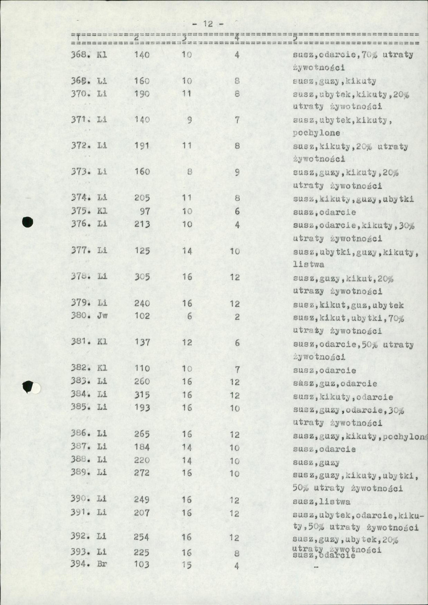 EP - Ewidencja parkowa, skan nr 29