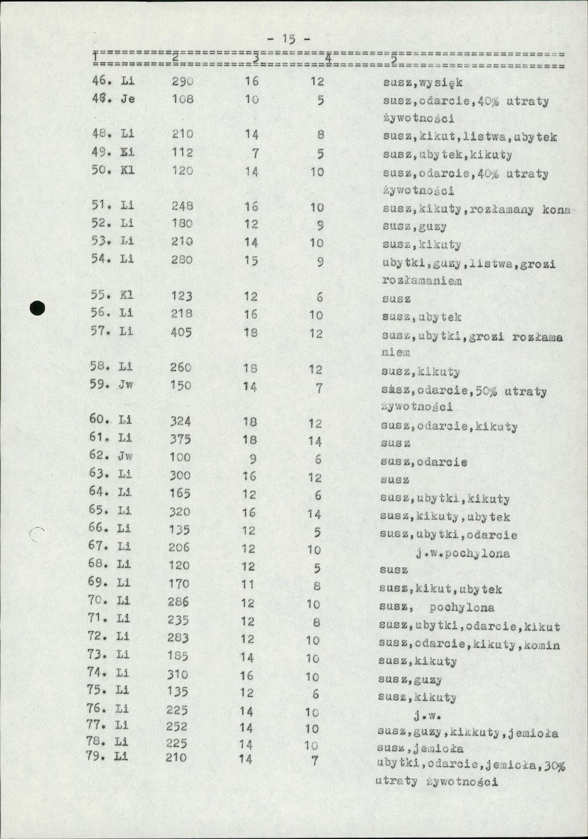 EP - Ewidencja parkowa, skan nr 32