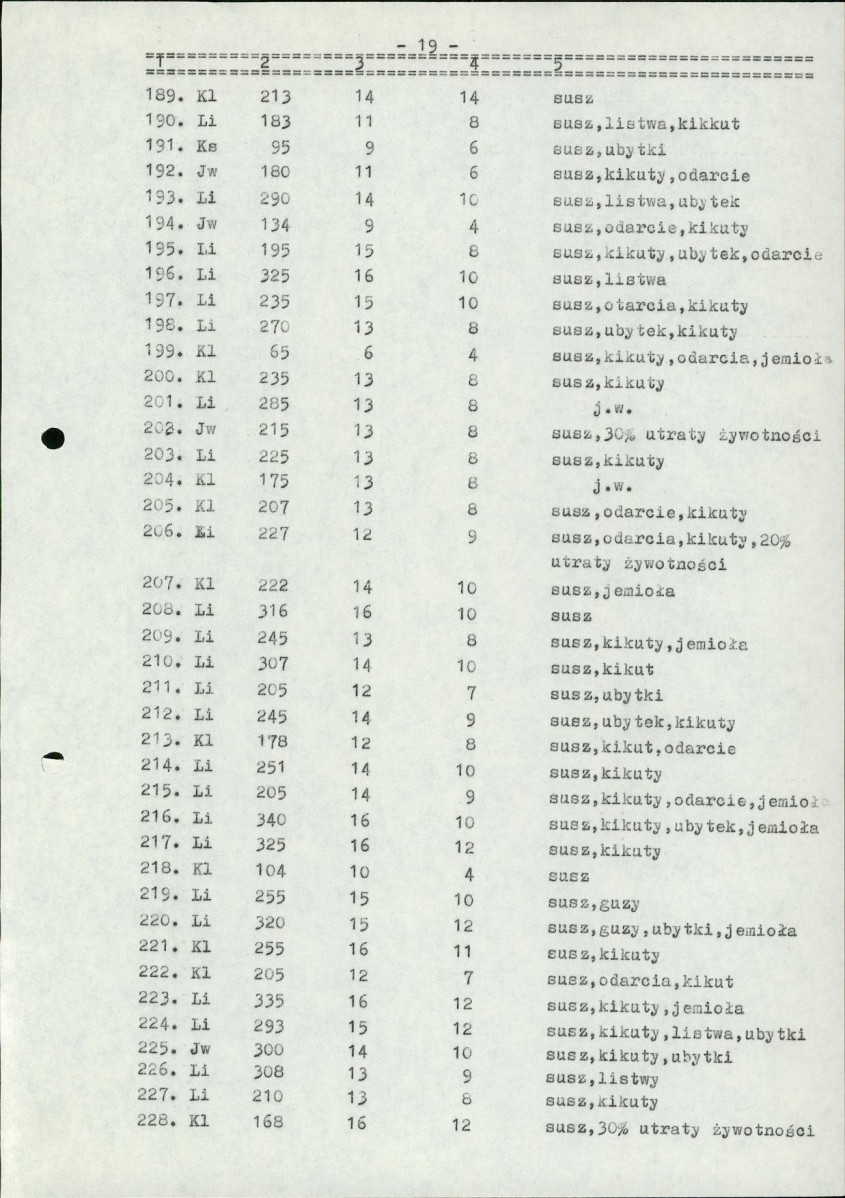 EP - Ewidencja parkowa, skan nr 36