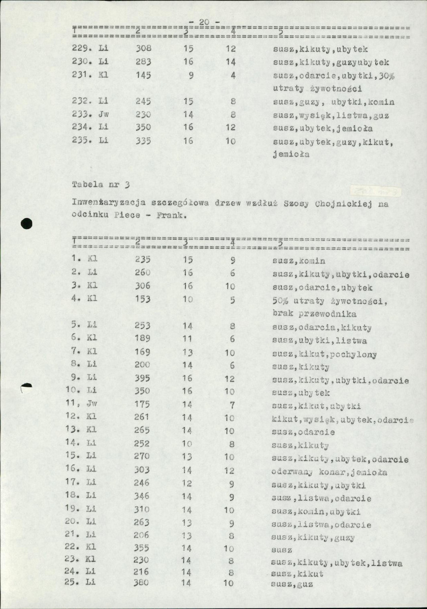 EP - Ewidencja parkowa, skan nr 37