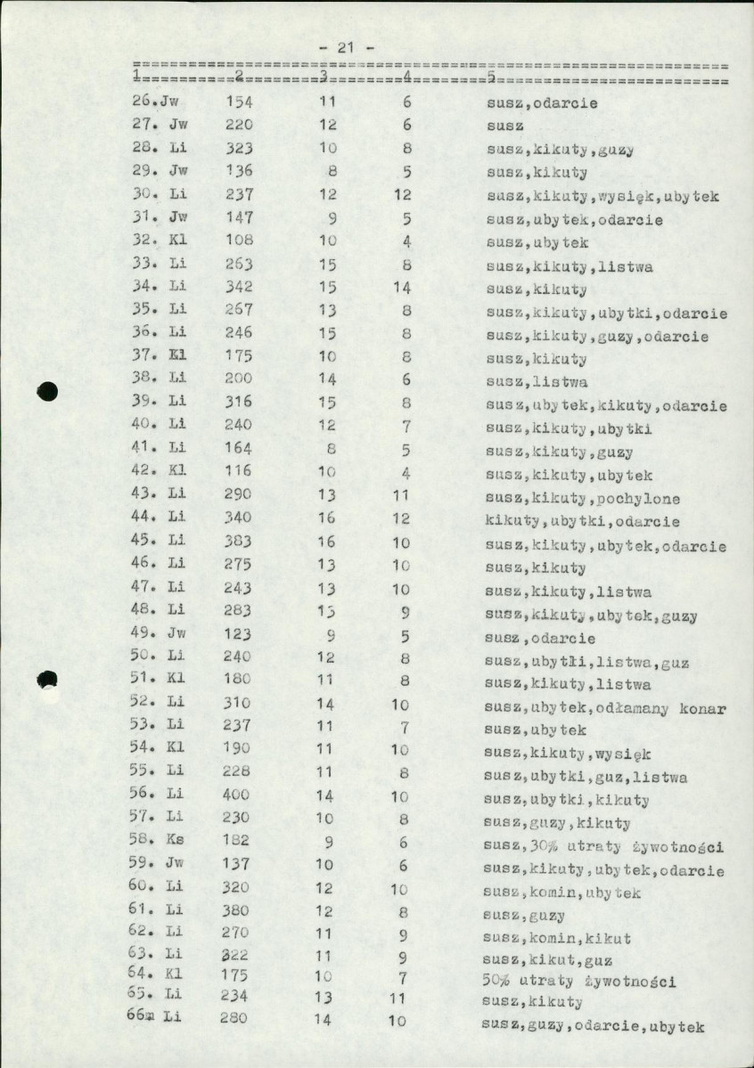 EP - Ewidencja parkowa, skan nr 38
