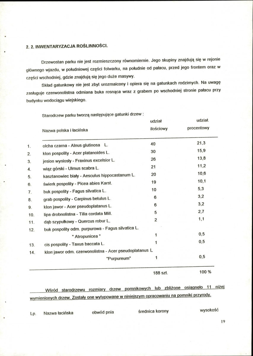 Ewidencja parkowa, skan nr 23