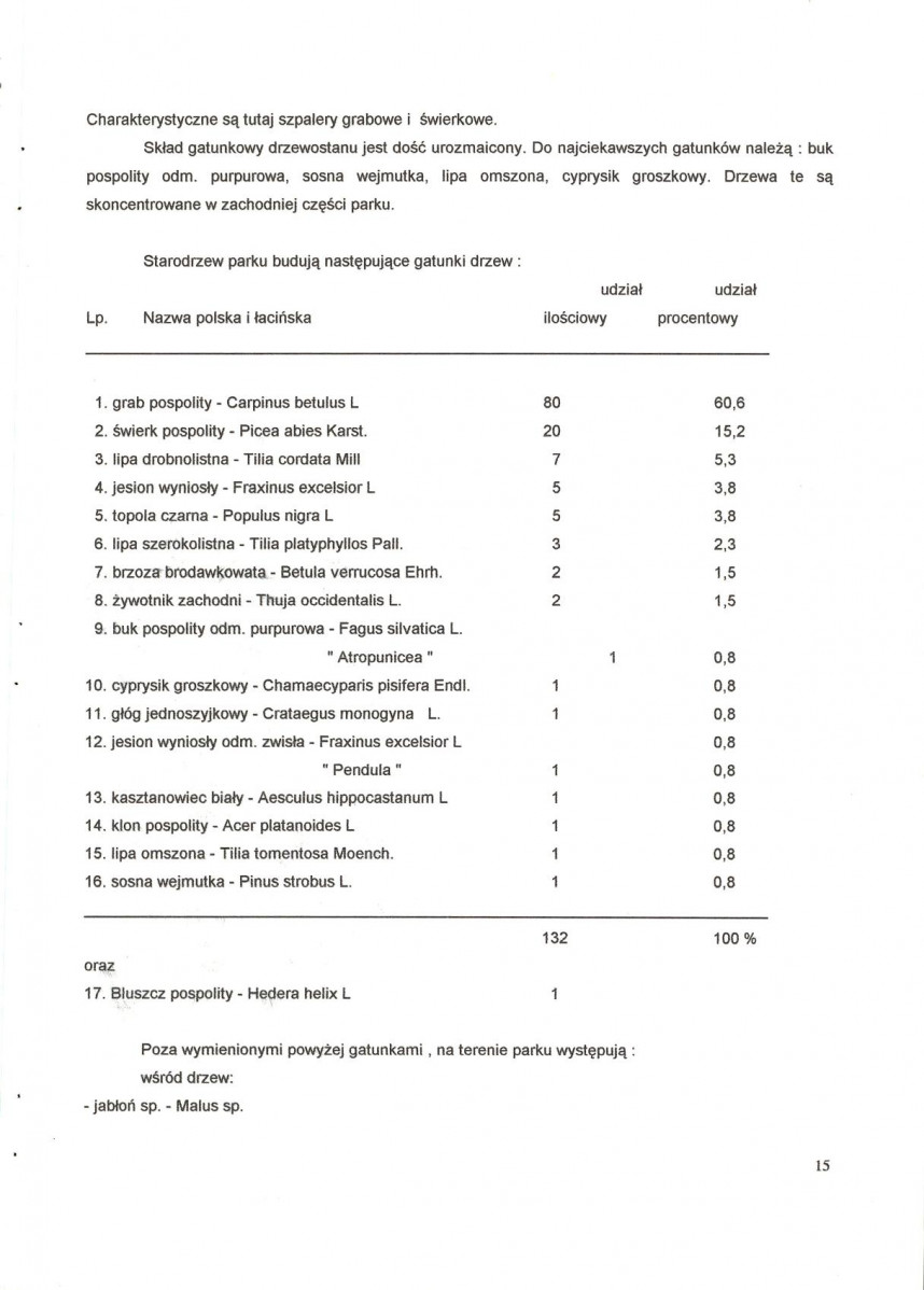 Ewidencja parkowa, skan nr 19