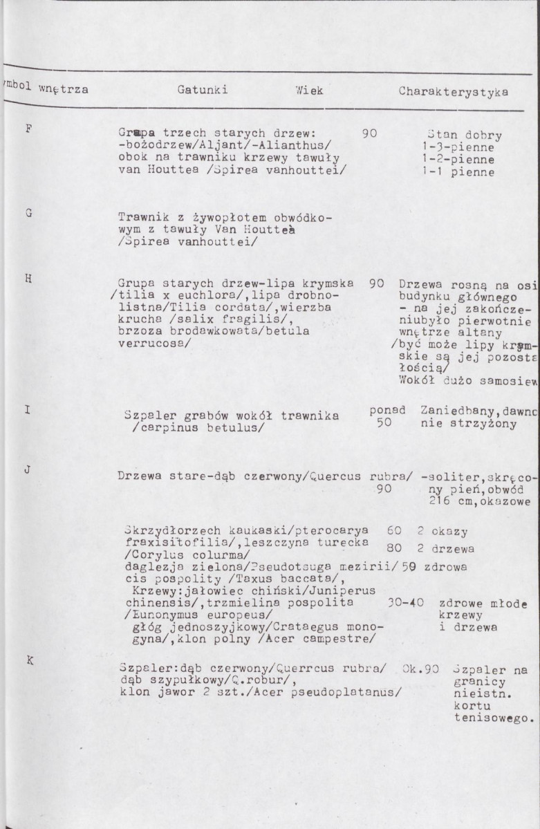 Ewidencja parkowa, skan nr 34