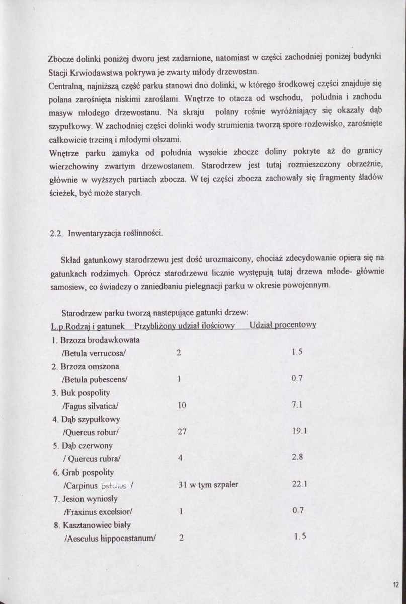 EP - Ewidencja parkowa, skan nr 20