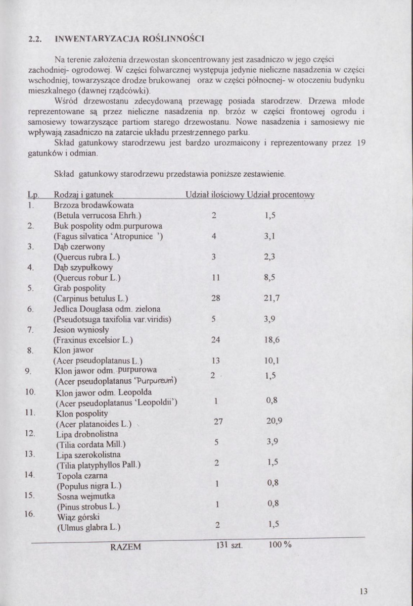 Ewidencja parkowa, skan nr 21