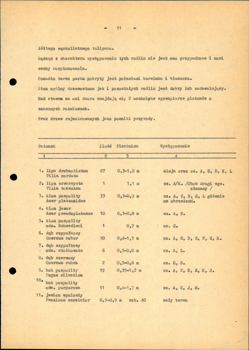 EP - Ewidencja parkowa, skan nr 15