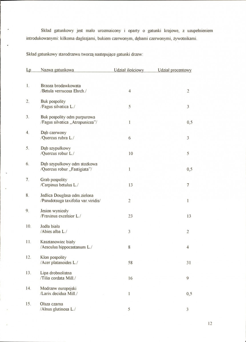 EP - Ewidencja parkowa, skan nr 18