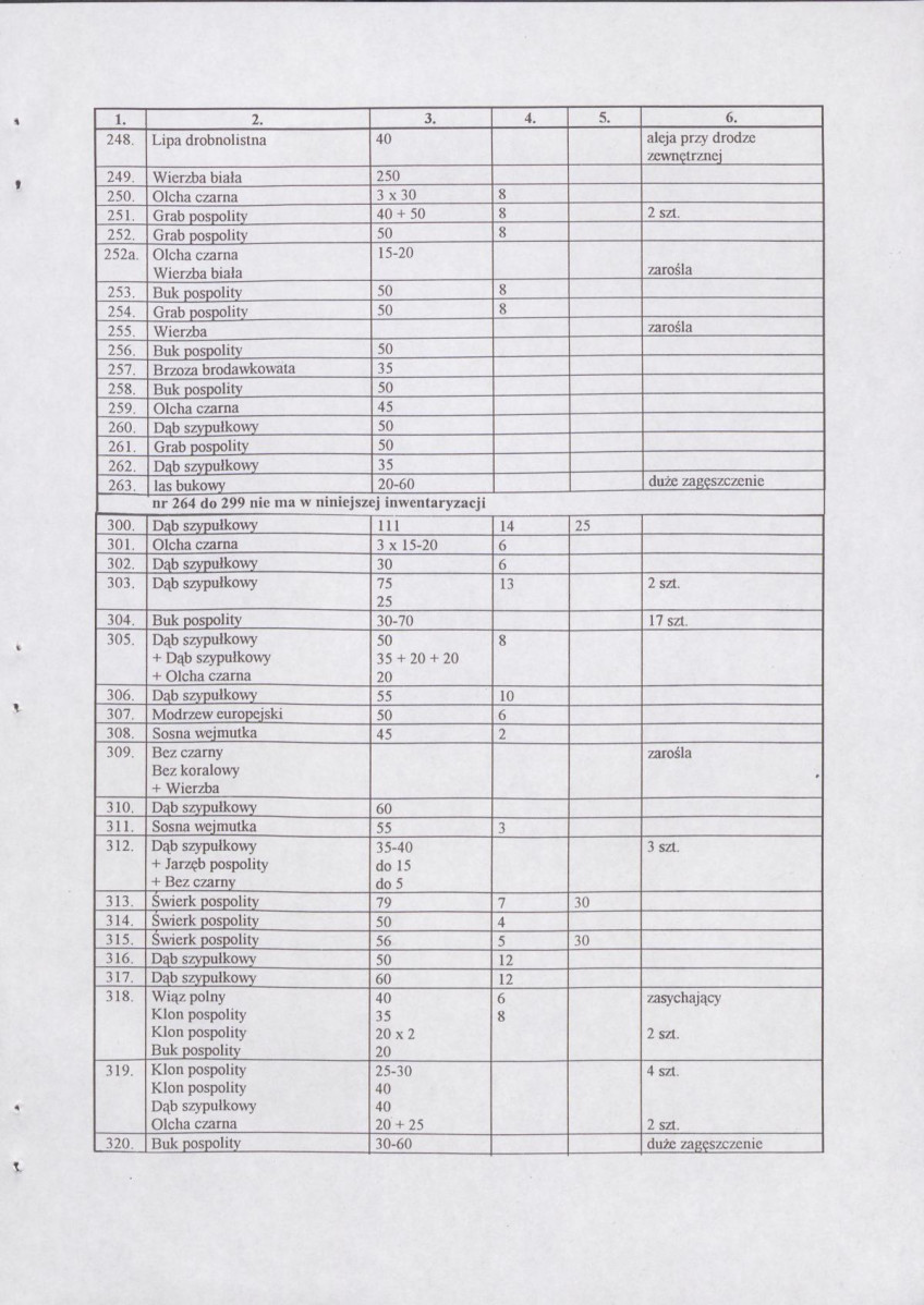 EP - Ewidencja parkowa, skan nr 55