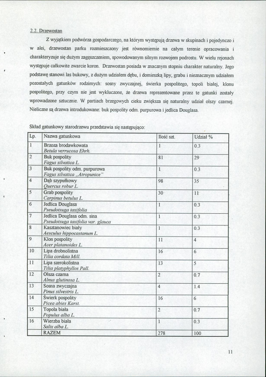 EP - Ewidencja parkowa, skan nr 19