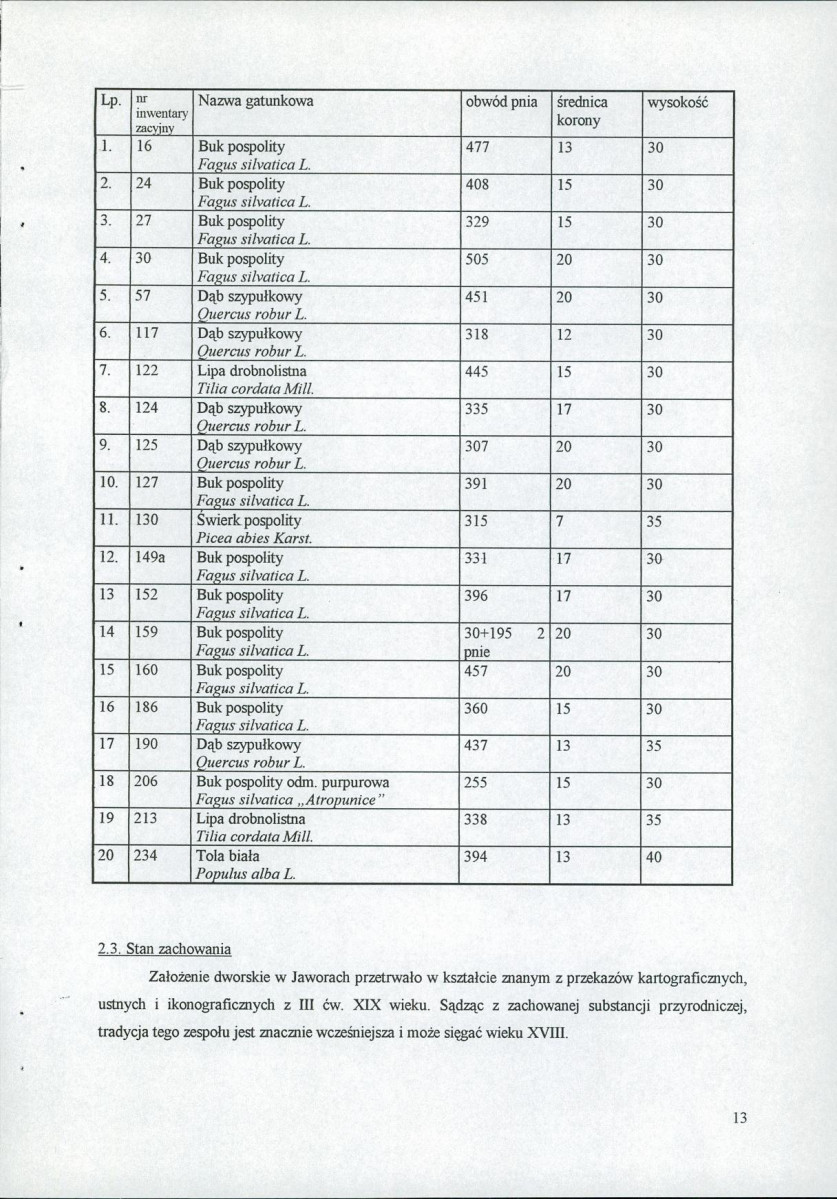 EP - Ewidencja parkowa, skan nr 21