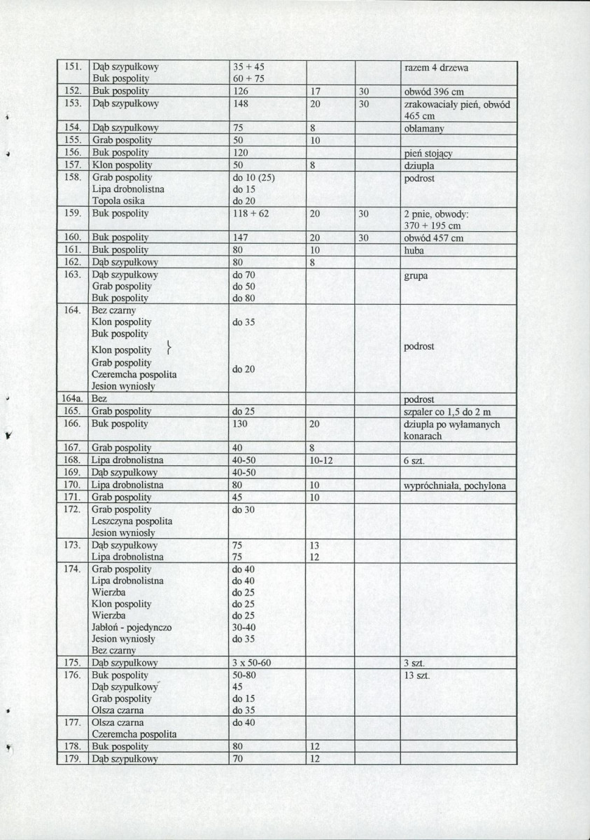 EP - Ewidencja parkowa, skan nr 49