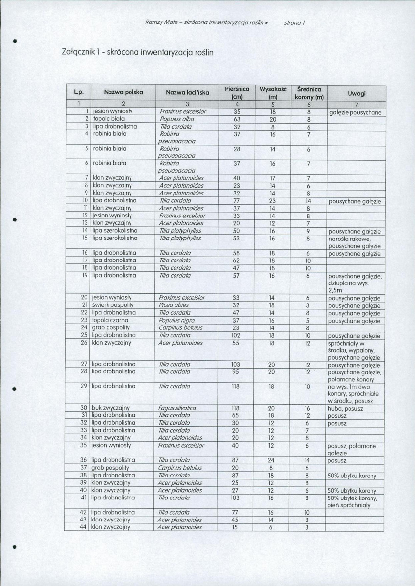 EP - Ewidencja parkowa, skan nr 28