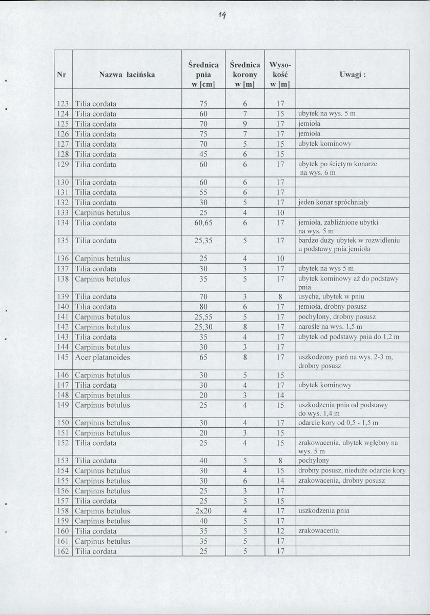 EP - Ewidencja parkowa, skan nr 21
