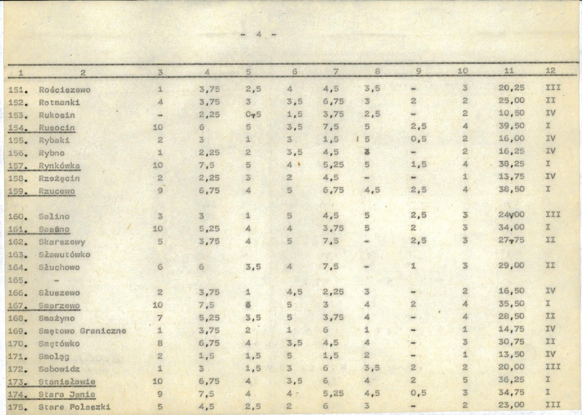 Ewidencja parkowa, skan nr 23