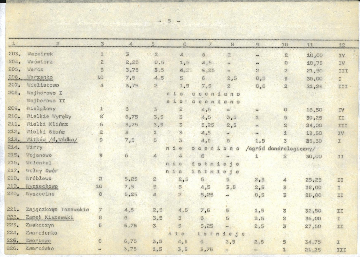 Ewidencja parkowa, skan nr 26