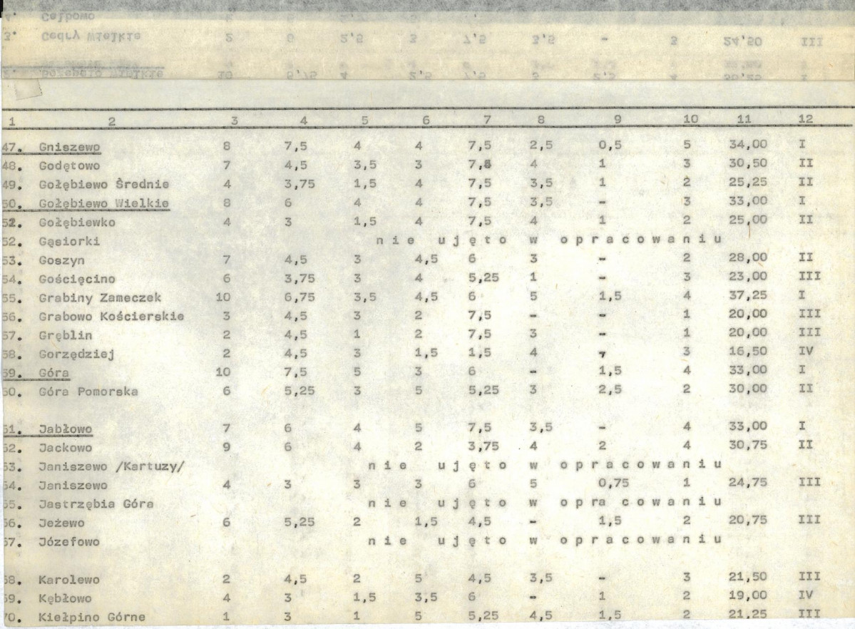 Ewidencja parkowa, skan nr 22