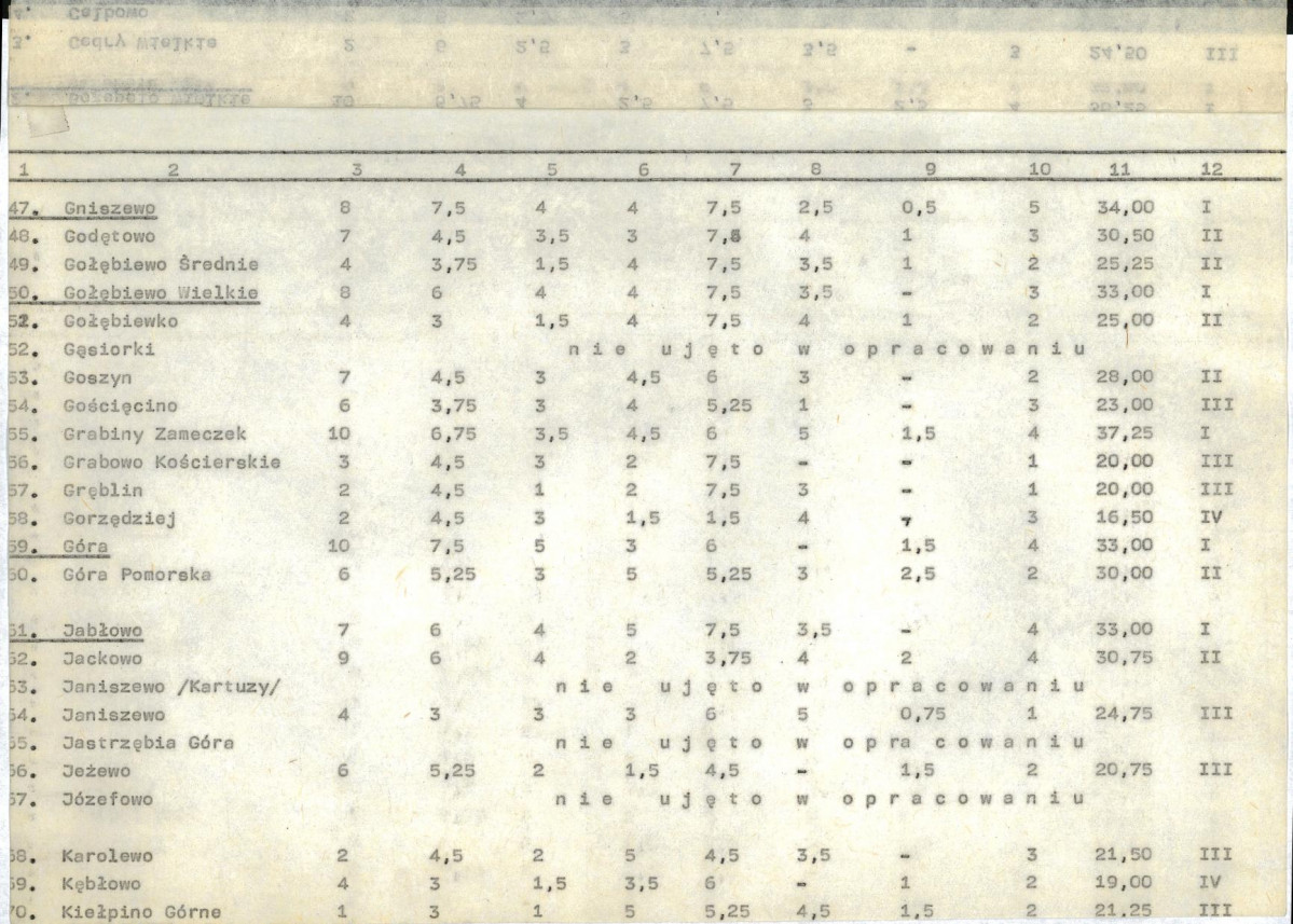 Ewidencja parkowa, skan nr 22
