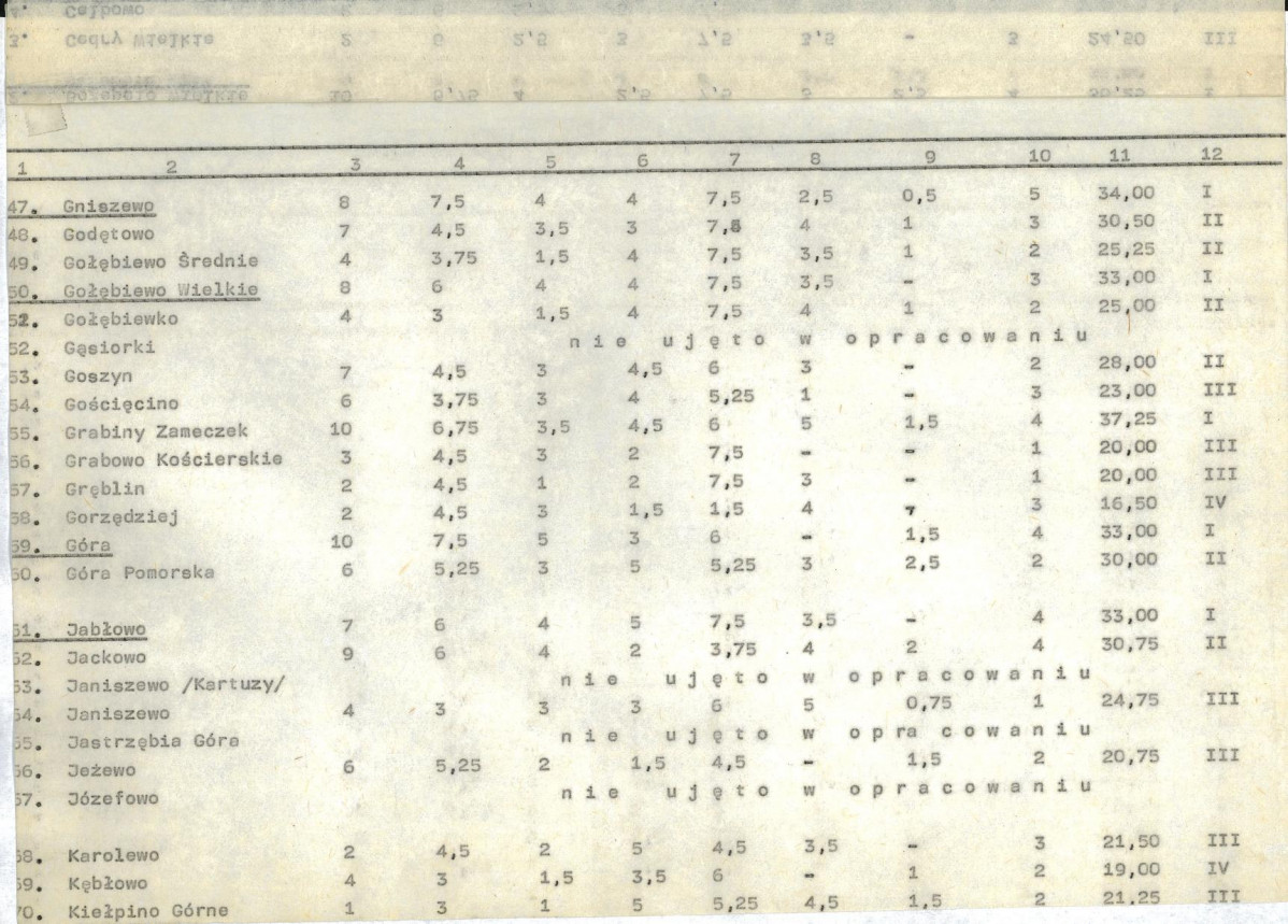 EP - Ewidencja parkowa, skan nr 22