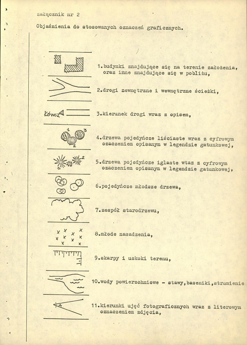 EP - Ewidencja parkowa, skan nr 28