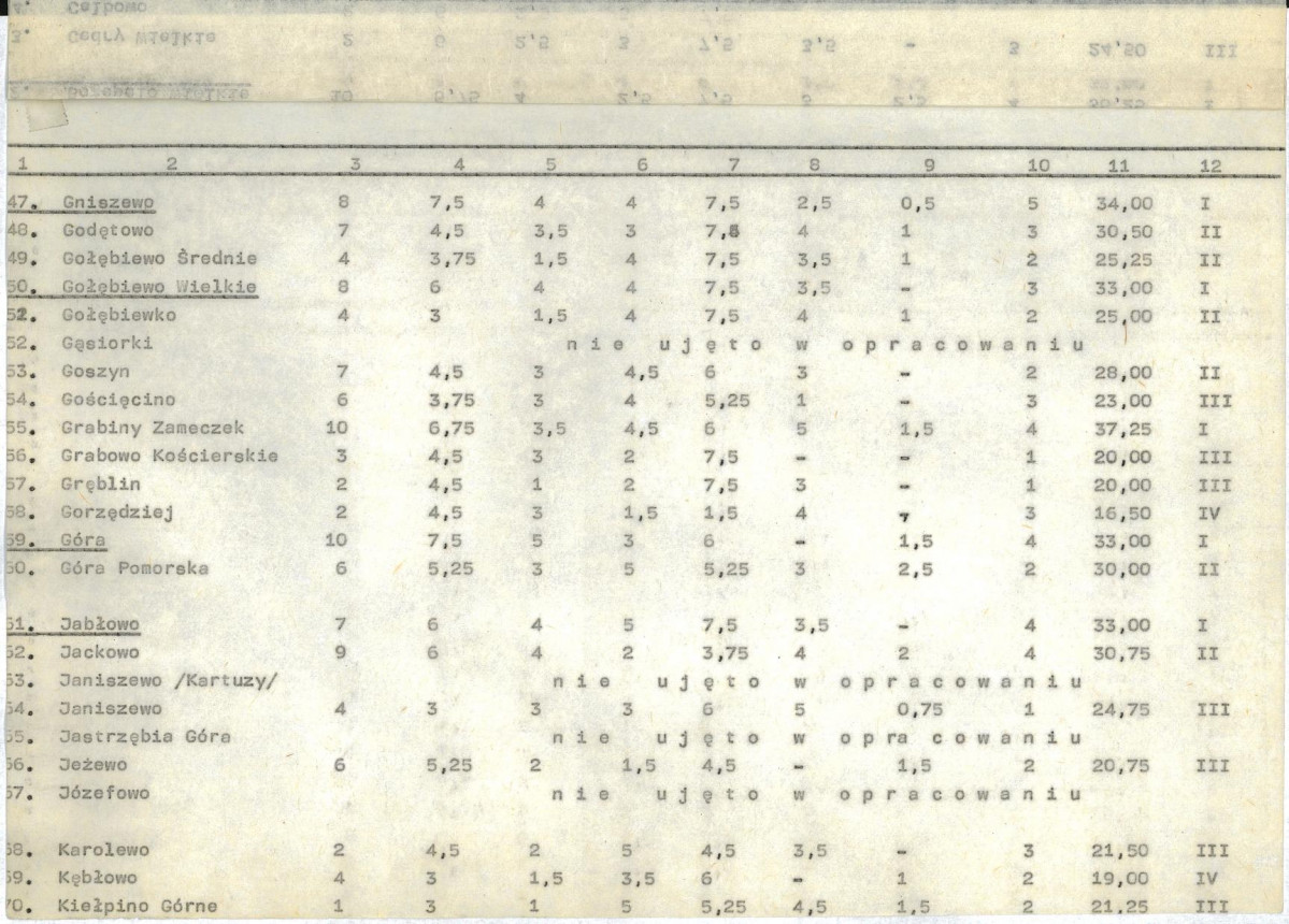 Ewidencja parkowa, skan nr 22