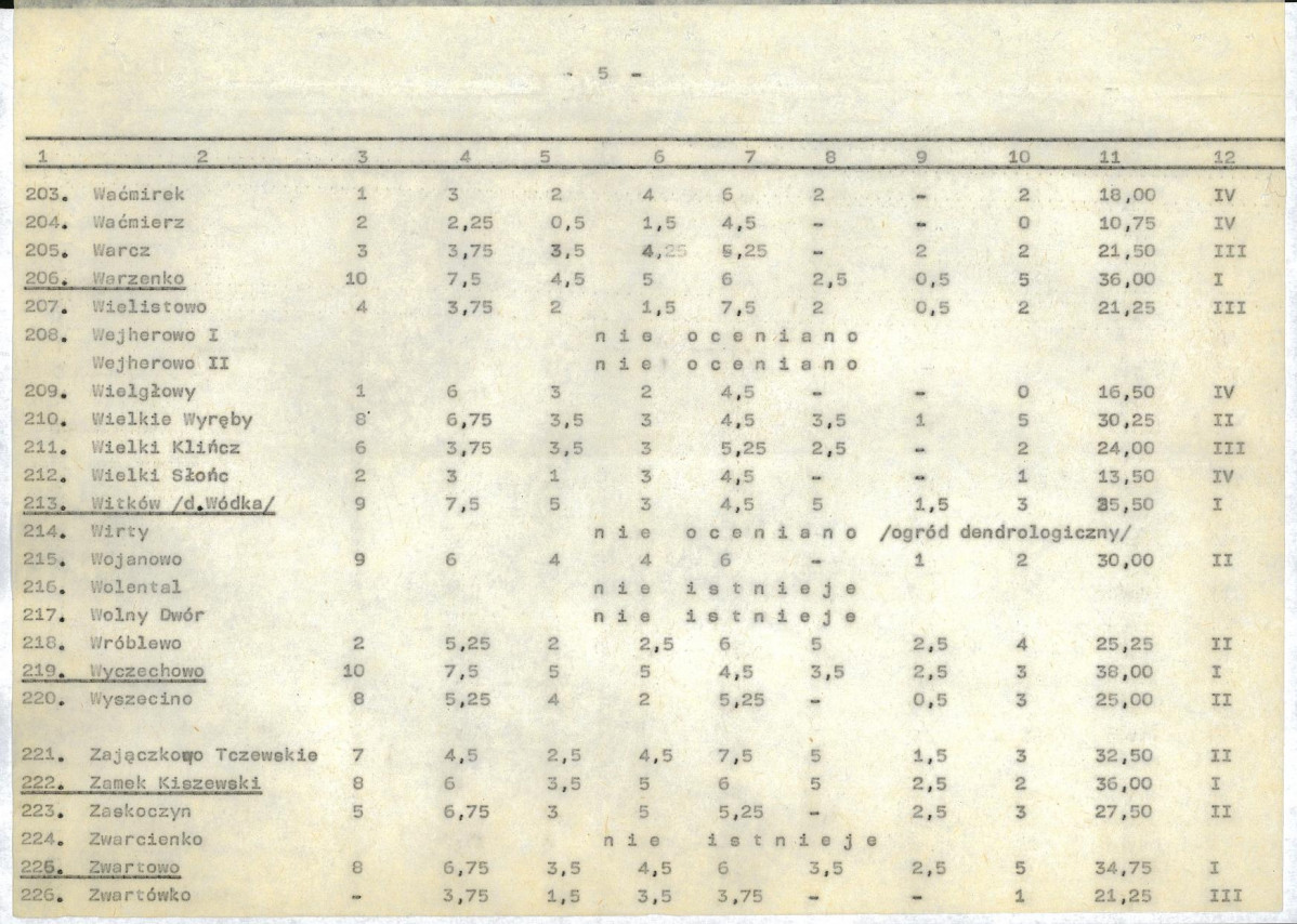 EP - Ewidencja parkowa, skan nr 26