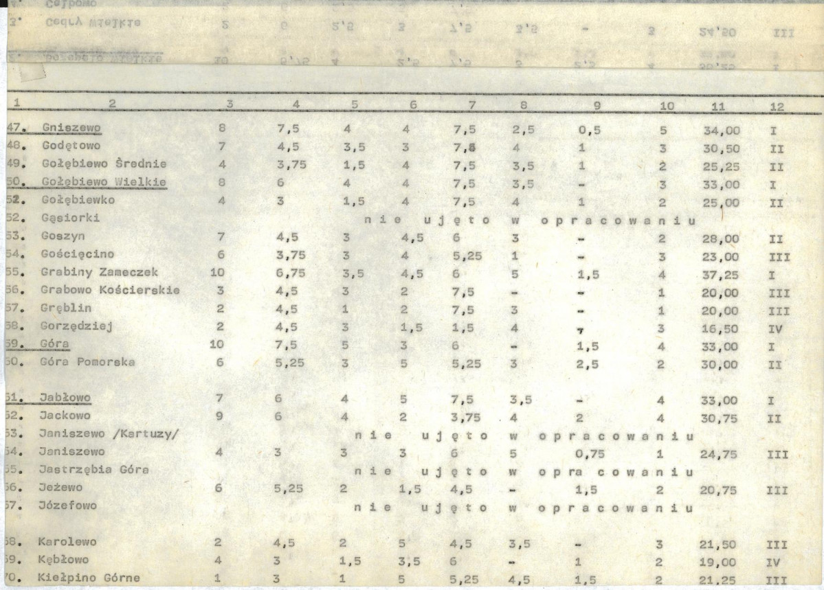 EP - Ewidencja parkowa, skan nr 22