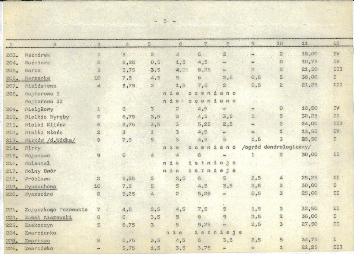 EP - Ewidencja parkowa, skan nr 26