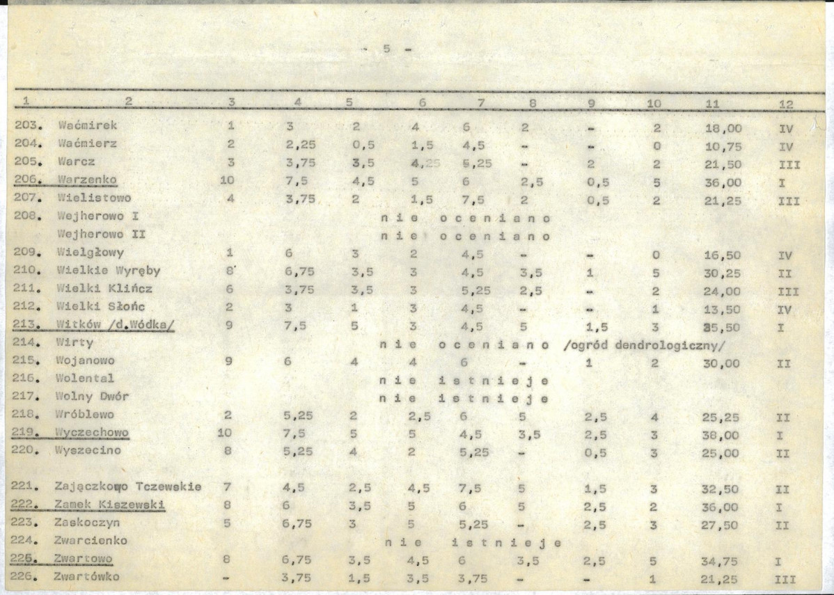 EP - Ewidencja parkowa, skan nr 26