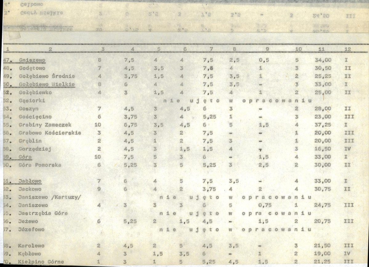 Ewidencja parkowa, skan nr 22
