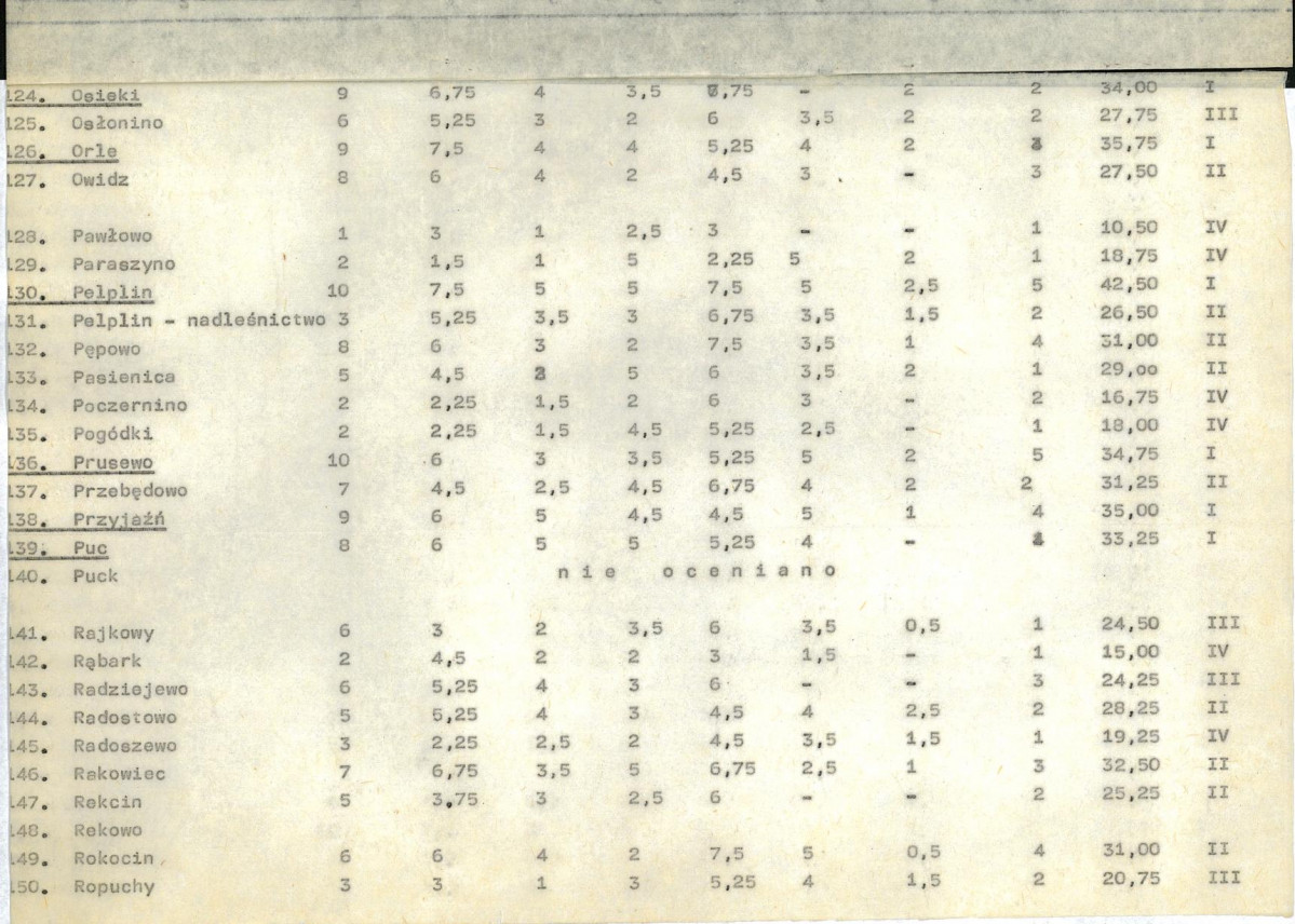EP - Ewidencja parkowa, skan nr 19