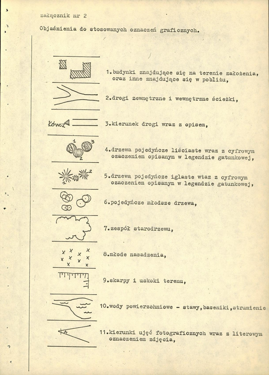 EP - Ewidencja parkowa, skan nr 28