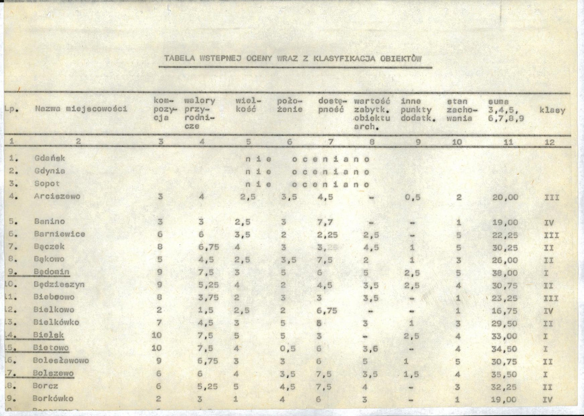 EP - Ewidencja parkowa, skan nr 17