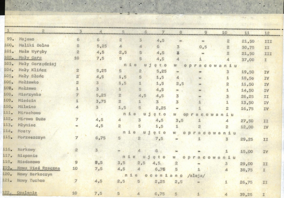 EP - Ewidencja parkowa, skan nr 18