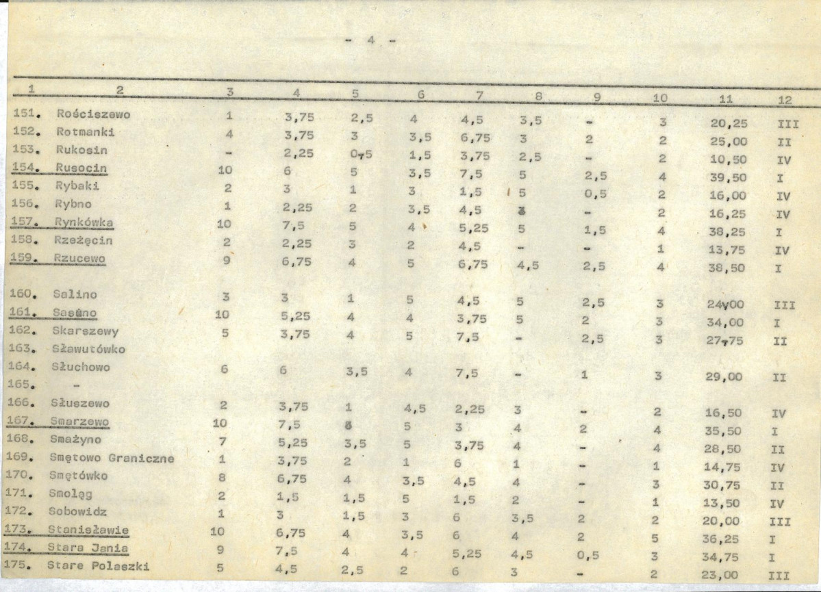 EP - Ewidencja parkowa, skan nr 23