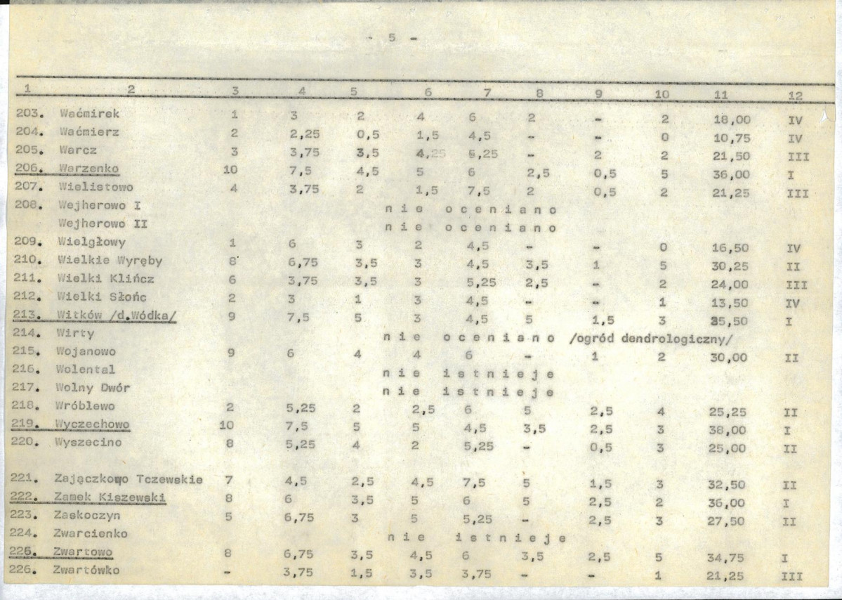 EP - Ewidencja parkowa, skan nr 26