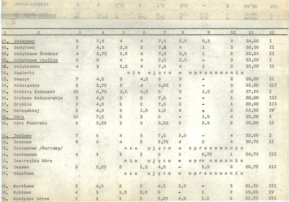 EP - Ewidencja parkowa, skan nr 22