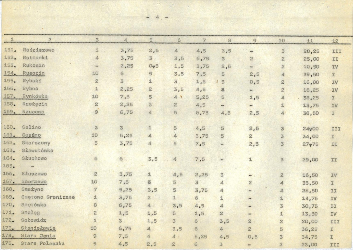 EP - Ewidencja parkowa, skan nr 23