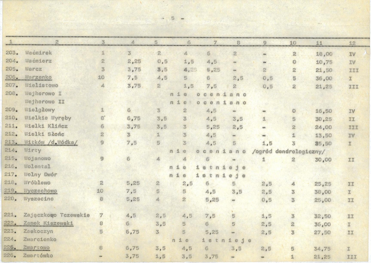 EP - Ewidencja parkowa, skan nr 26