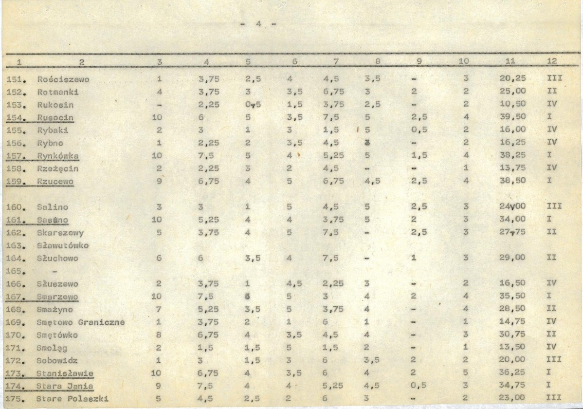 EP - Ewidencja parkowa, skan nr 23