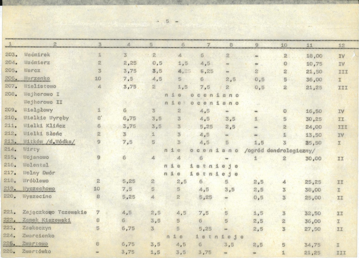 EP - Ewidencja parkowa, skan nr 26