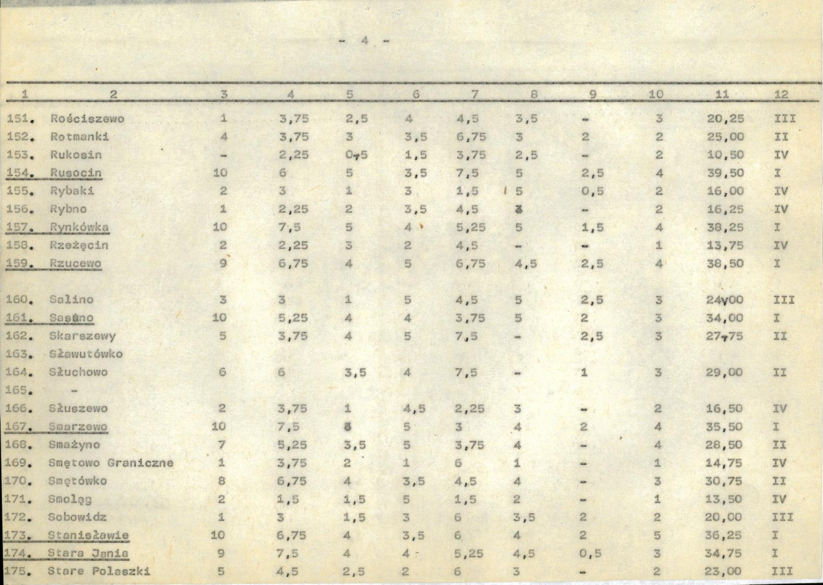 Ewidencja parkowa, skan nr 23