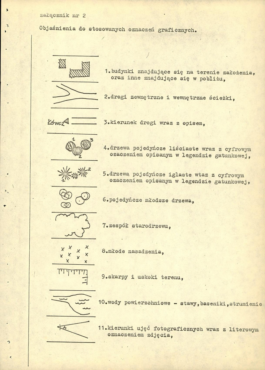 Ewidencja parkowa, skan nr 28