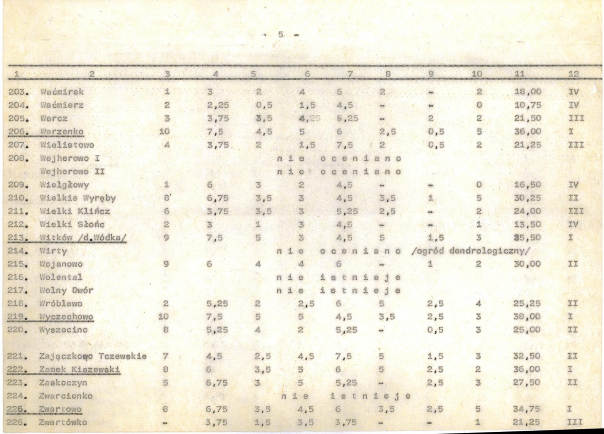 EP - Ewidencja parkowa, skan nr 26