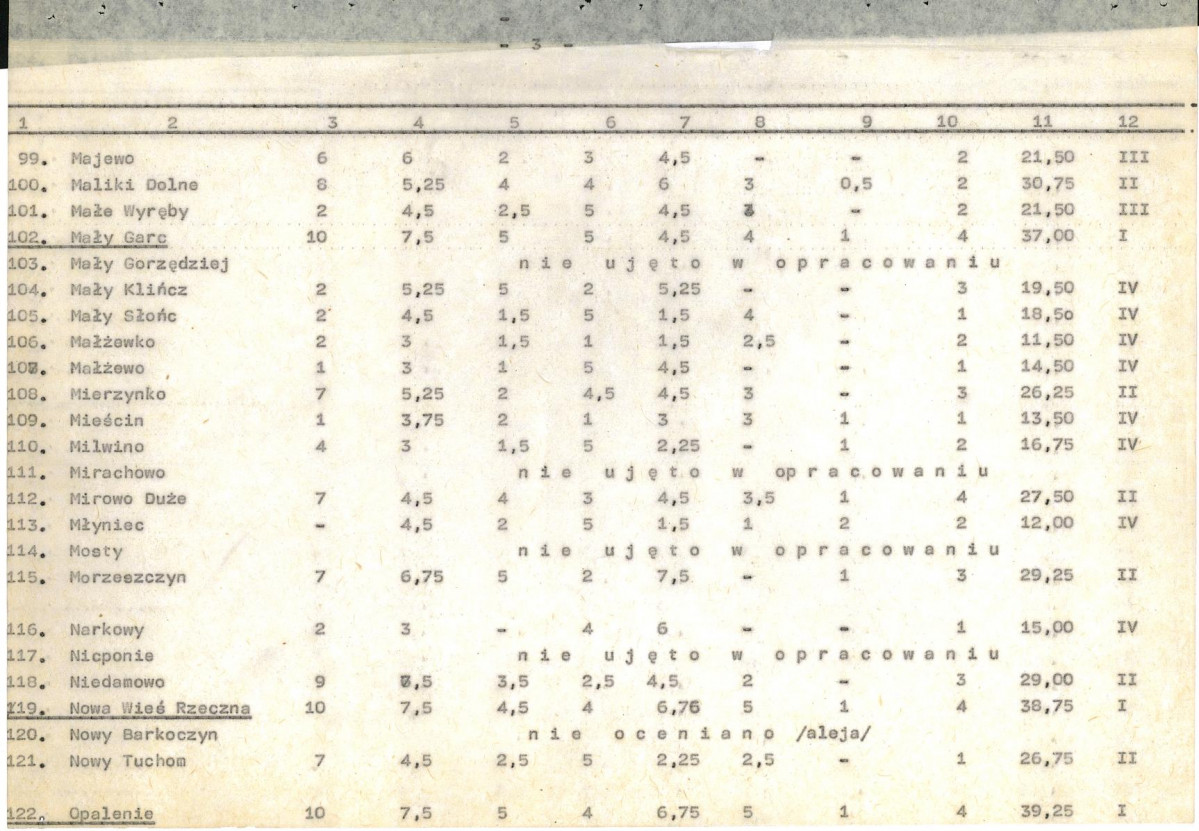 Ewidencja parkowa, skan nr 18