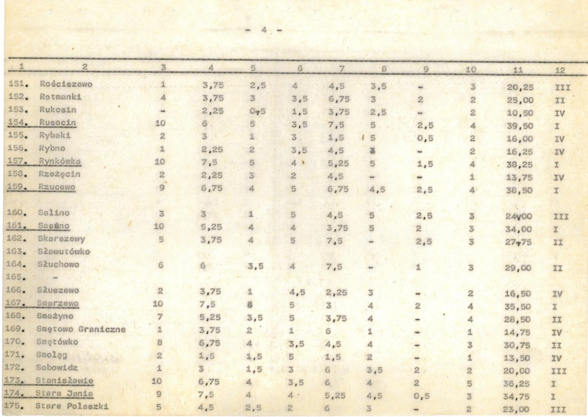 Ewidencja parkowa, skan nr 23